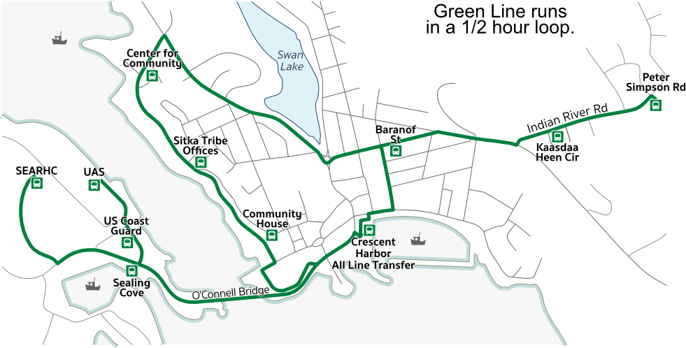 greenline